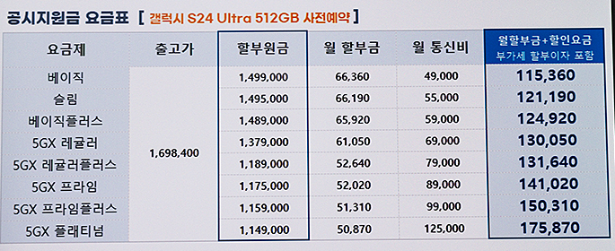공시지원금 요금표