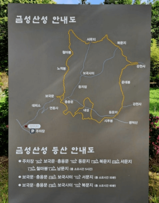 금성산성