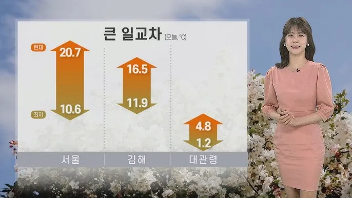 날씨 주간예보 전국 서울 4월 5월_6