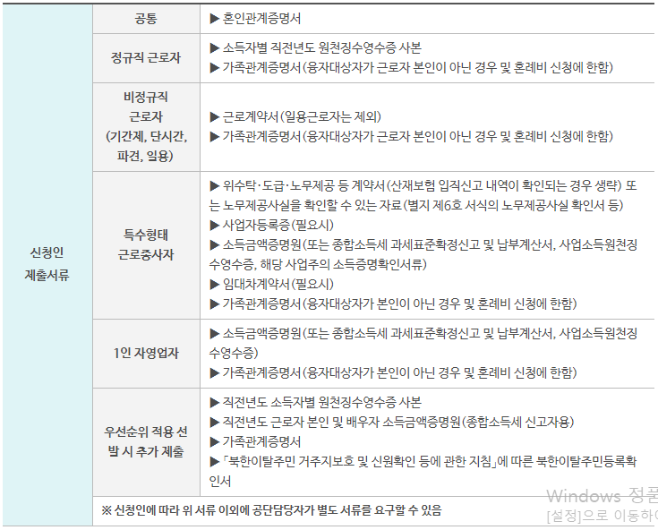 증빙서류