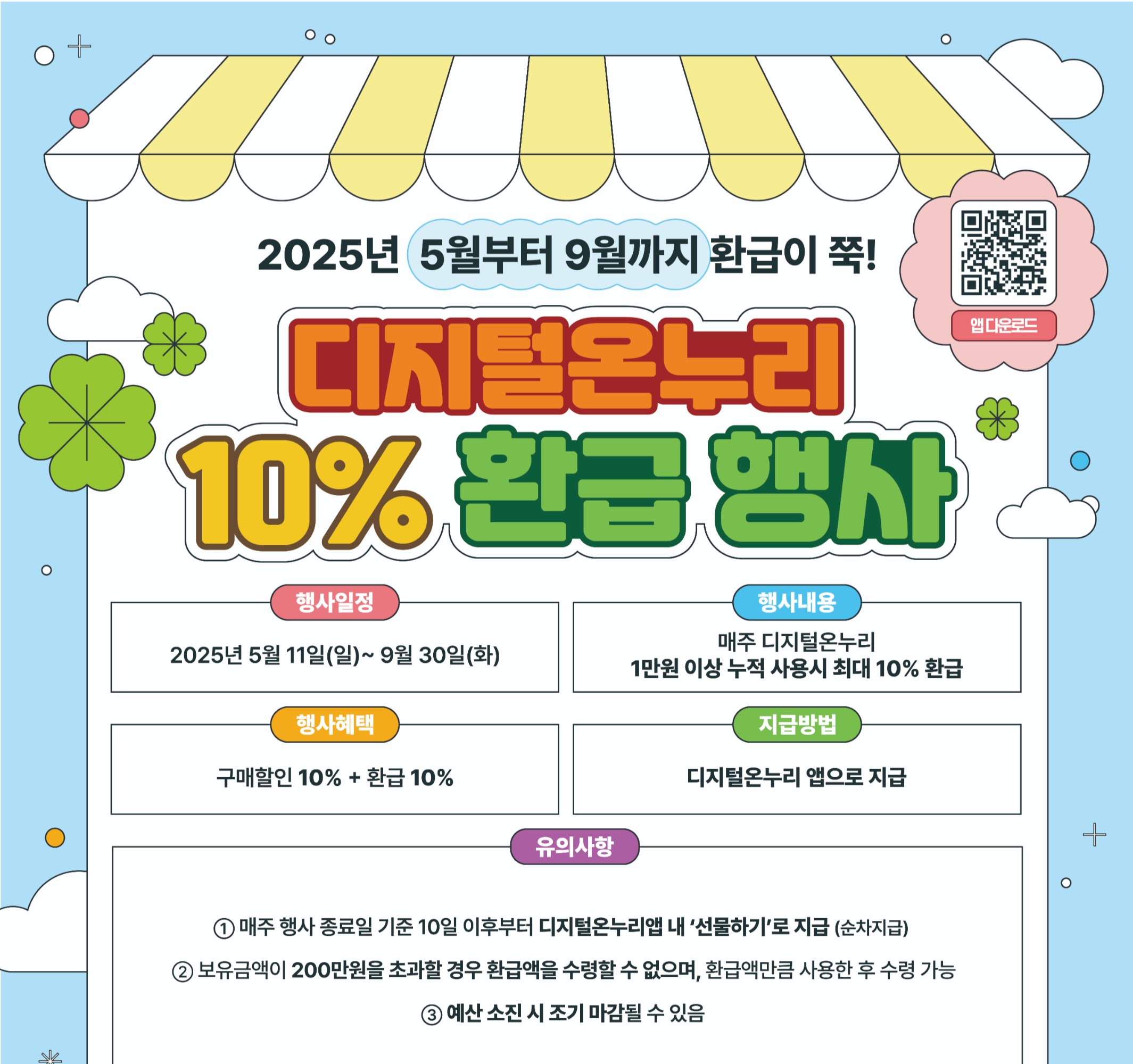 디지털 온누리상품권 사용하고 10% 환급받으세요!