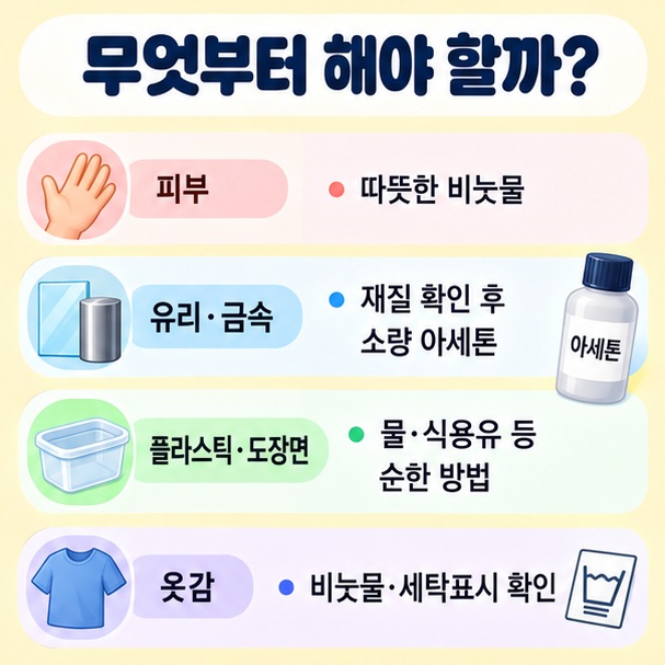 피부 유리 금속 플라스틱 도장면 옷감별로 비눗물 아세톤 등 우선 제거방법과 주의점을 비교한 이미지