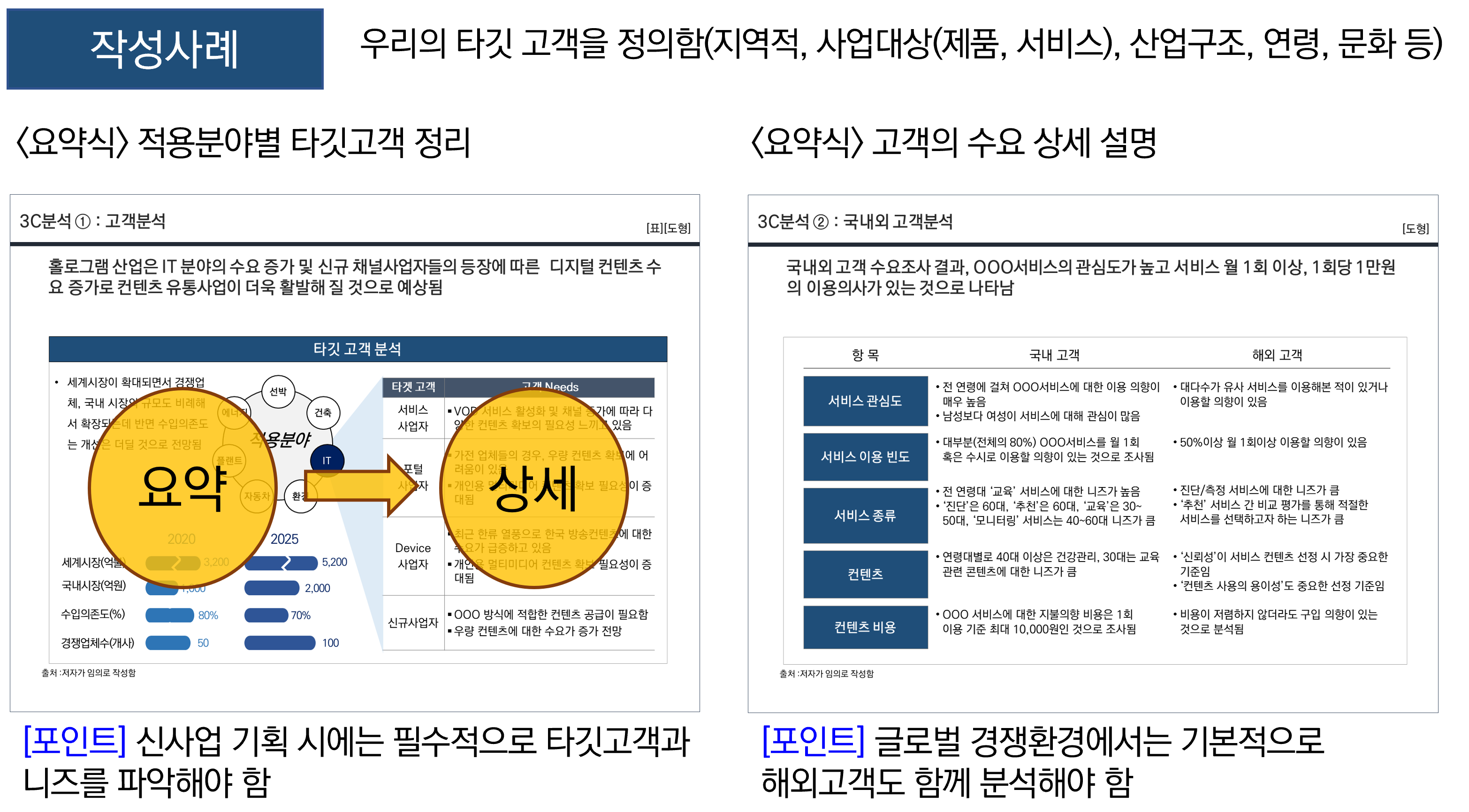 3C분석