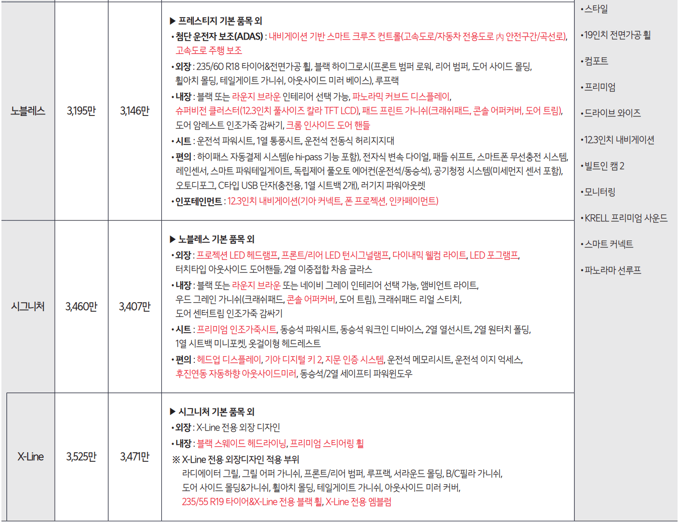 가솔린 터보