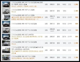 기아 쏘렌토 중고차 가격 시세표 25년 6월 기준 최신표_6