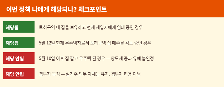 비거주 1주택 실거주 유예 해당 여부 체크