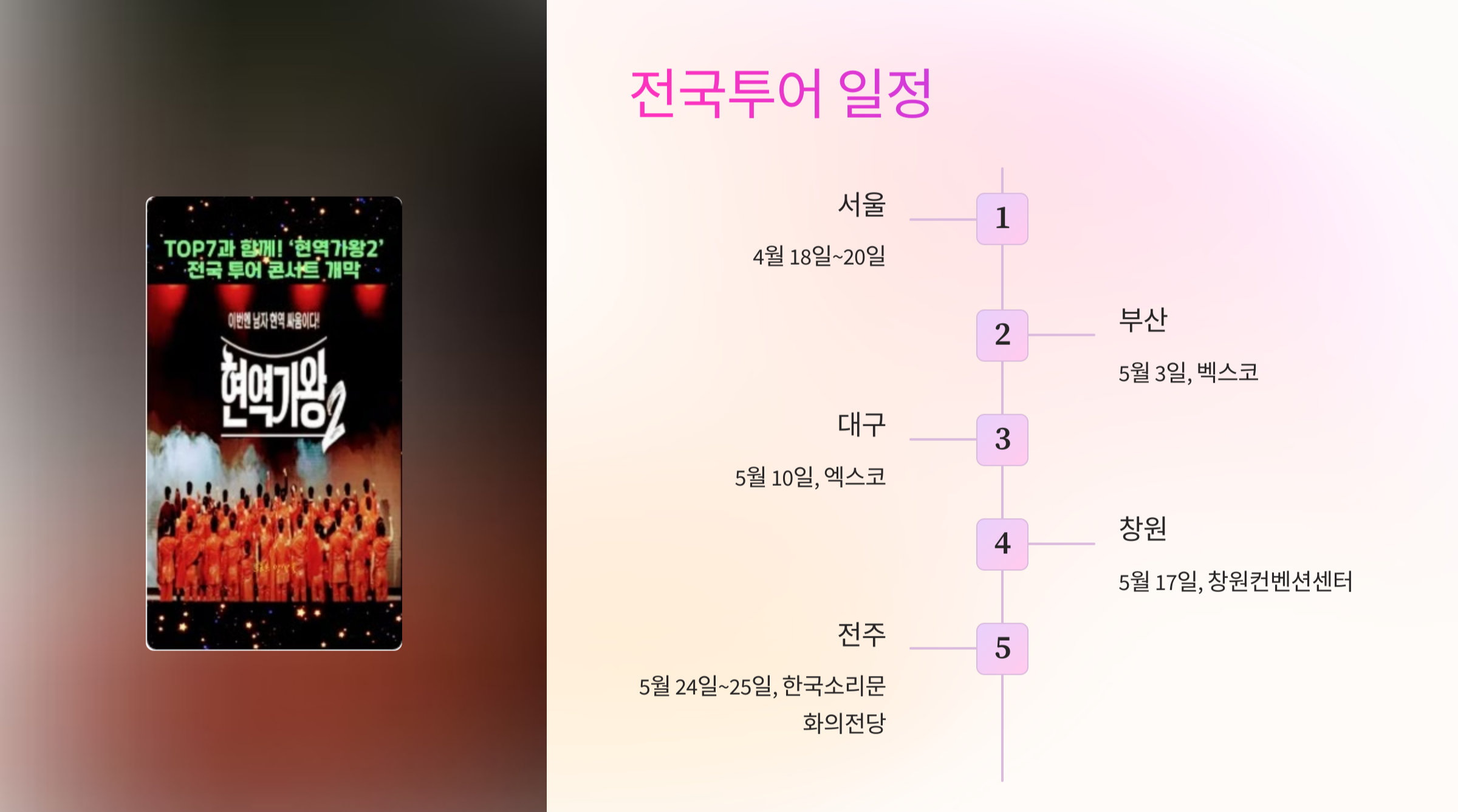 현역가왕2 전국투어 콘서트 서울 티켓 예매