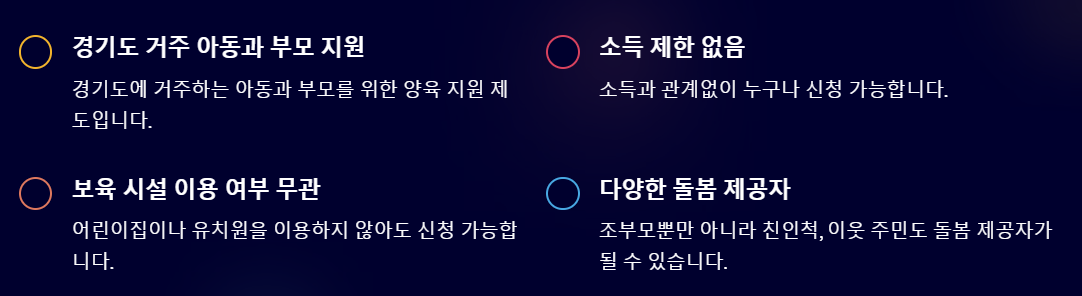 경기도 조부모 돌봄수당 - 2025년 지원 조건 및 신청 방법