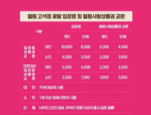 입장료