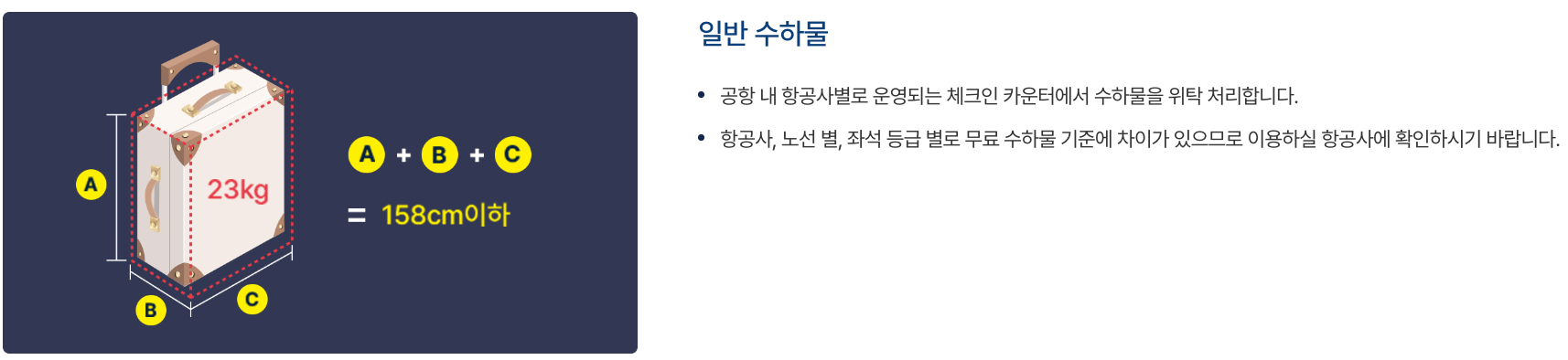 일반-수하물-크기-붙이는-장소-안내-모습