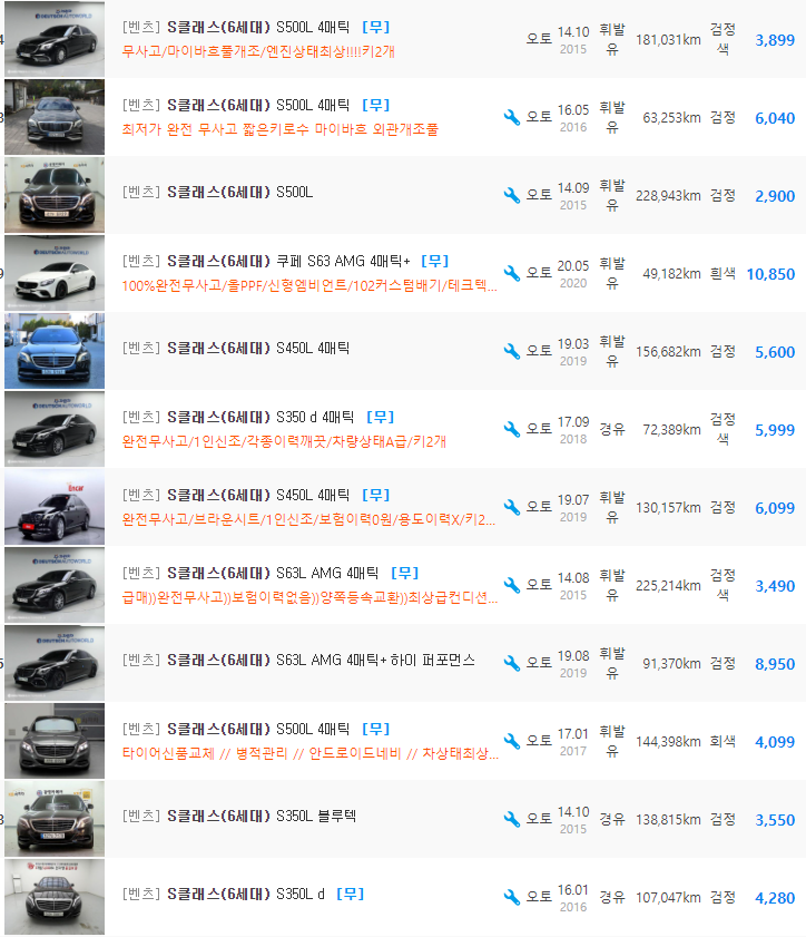 벤츠 S클래스 W222 등급 중고차 가격 : 2,299만원 ~ 16,540만원