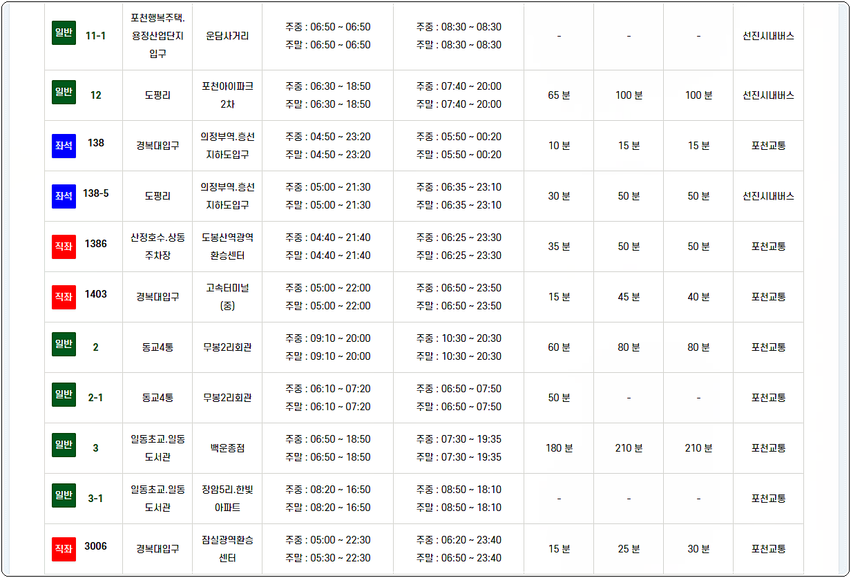 포천 시내버스 시간표 2