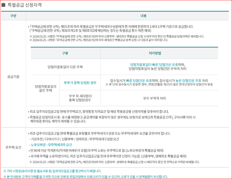 래미안 송도역 센트리폴