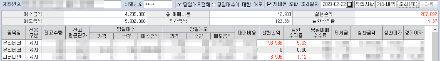 2월 22일 유진증권 매매일지