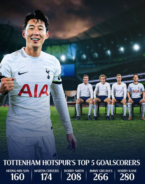 토트넘 리버풀 중계보기 (손흥민 축구경기)