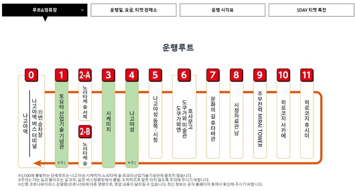 메구르버스루트