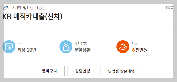 국민은행-매직카대출-신차대출