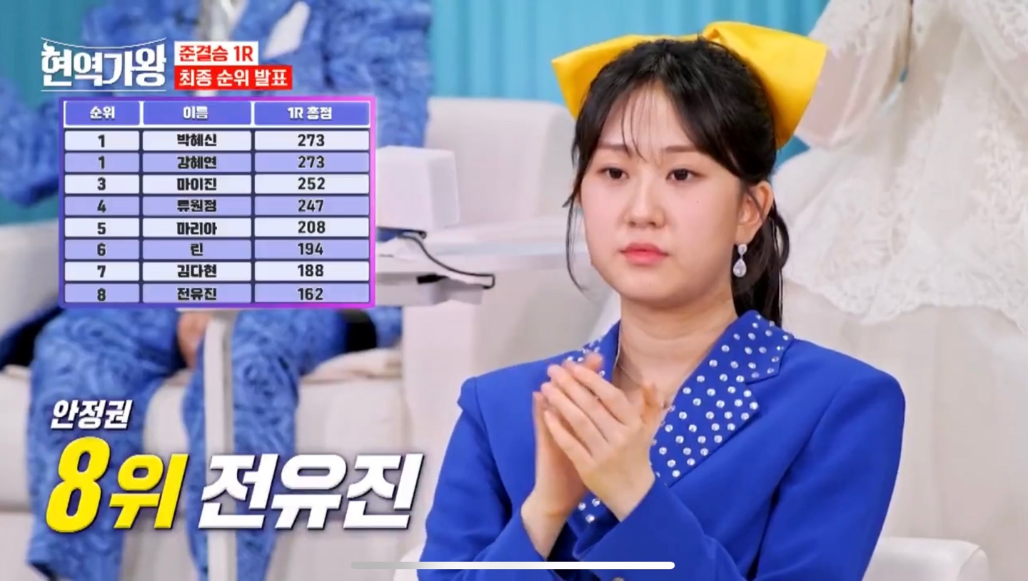 현역가왕 준결승 1라운드 8위