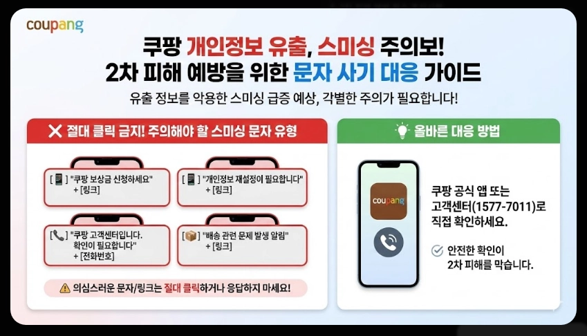 쿠팡개인정보 유출보상금 신청방법