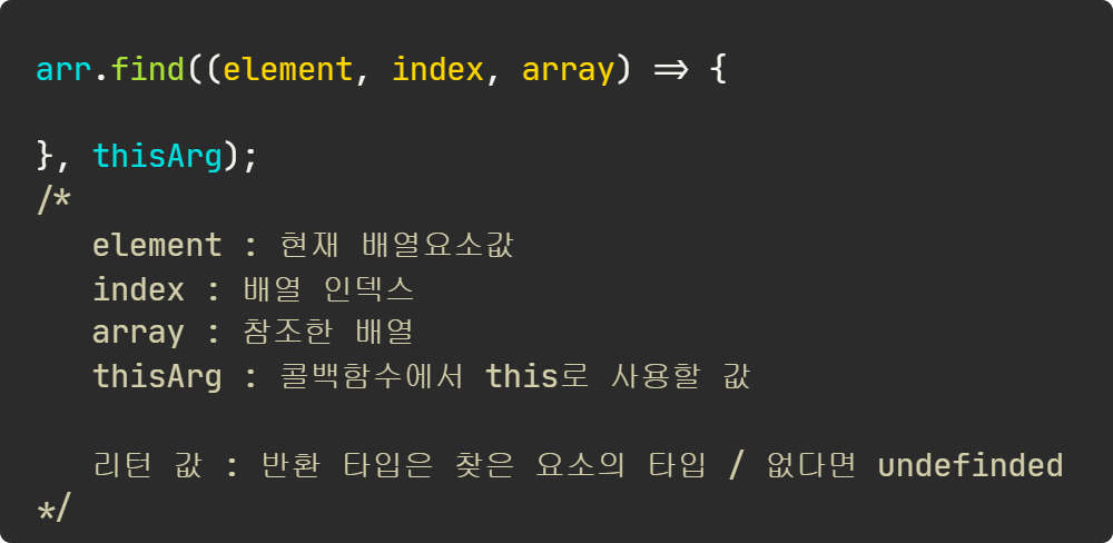 javascript-find