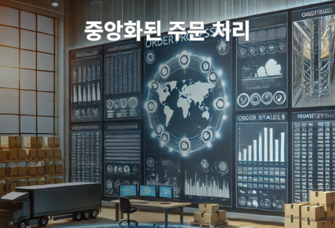 다중창고관리 고려할점 - 중앙화 주문처리