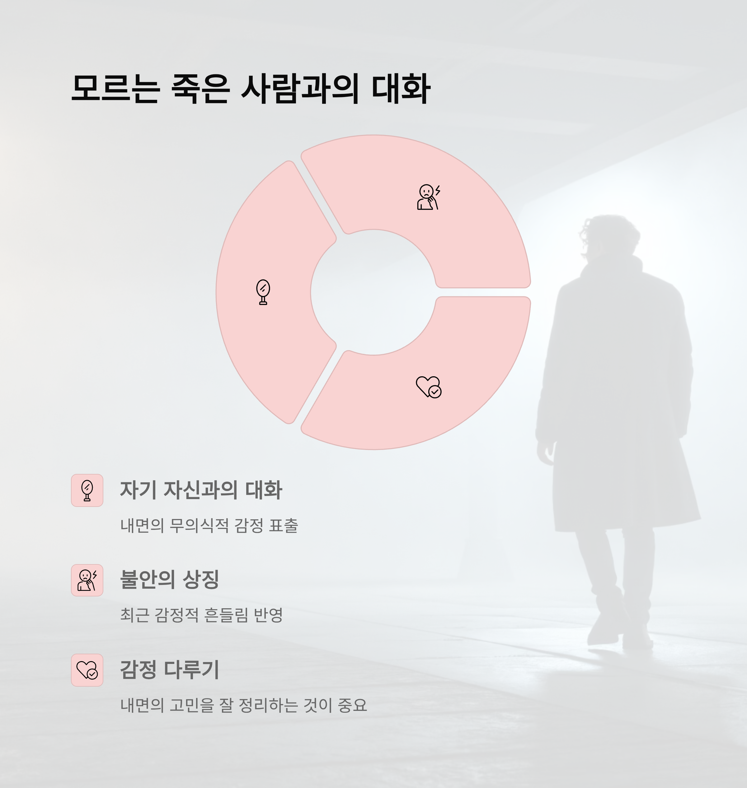 죽은 사람과 대화하는 꿈해몽 - 그리움, 감정 정리