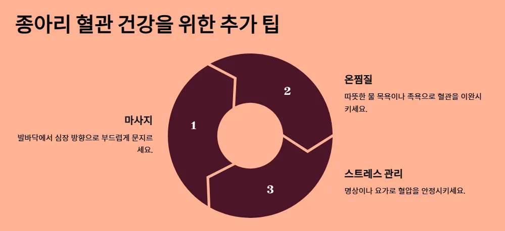 하지정맥류-건강팁