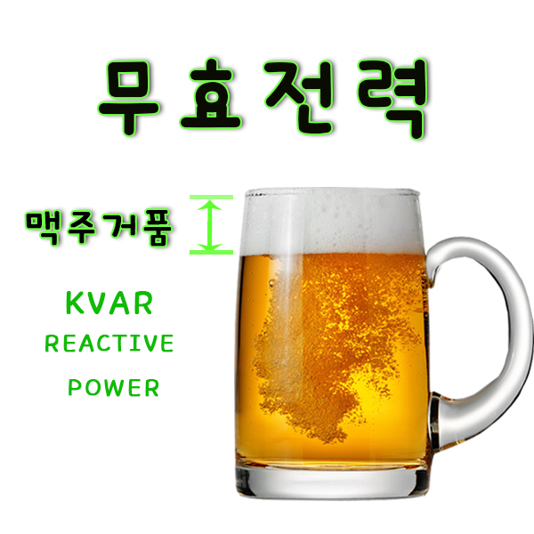 무효전력