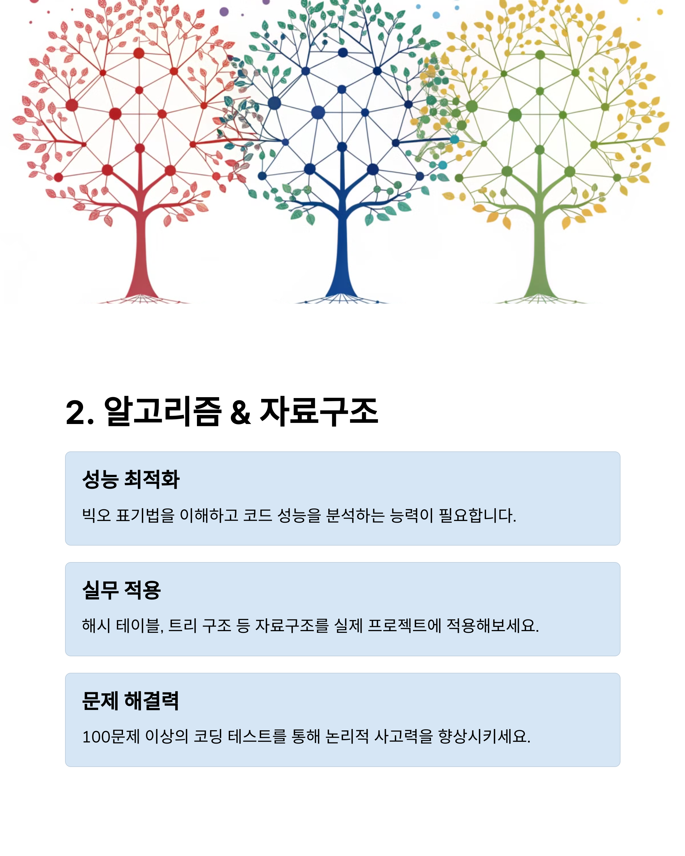 알고리즘 및 자료구조 최적화