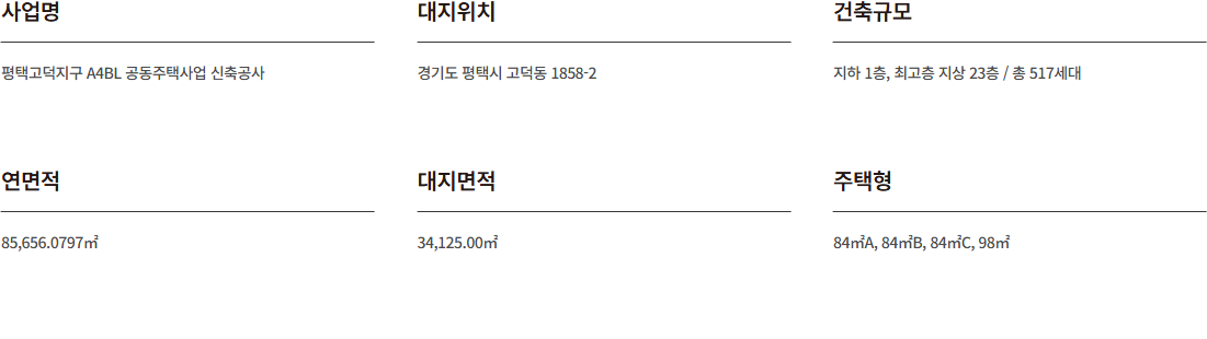 고덕 자연앤 하우스디 무순위 청약(민영&middot;국민) 총정리 평택 아파트 핵심 포인트