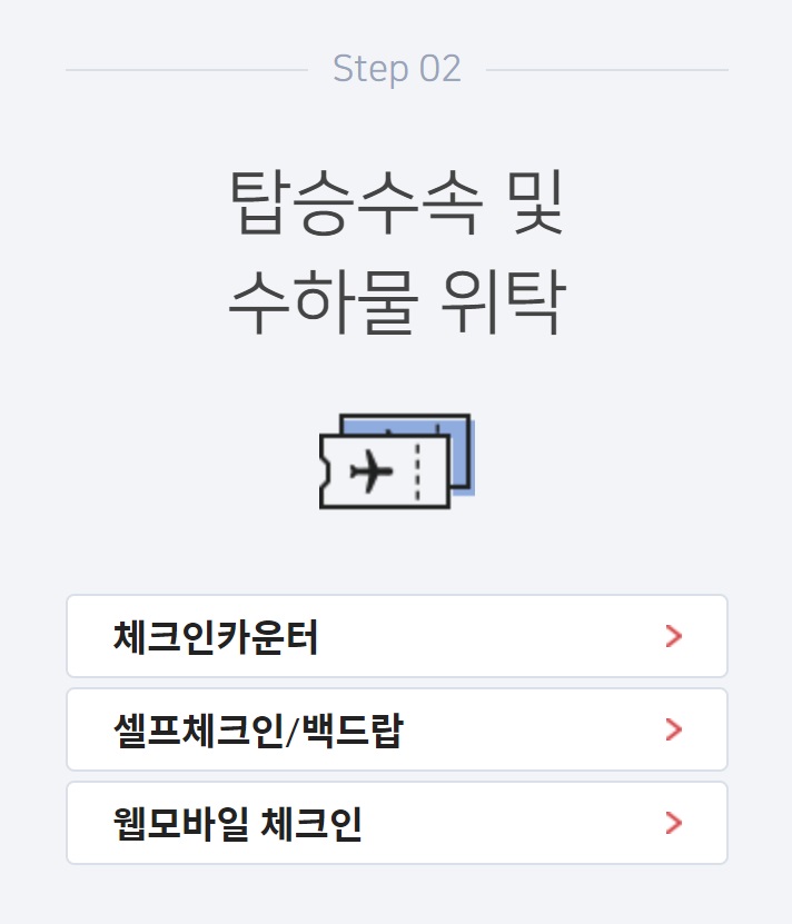 인천공항 출국절차