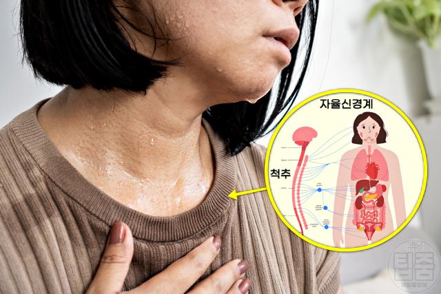 심근경색 전조증상 송대관 사망 원인 식은땀