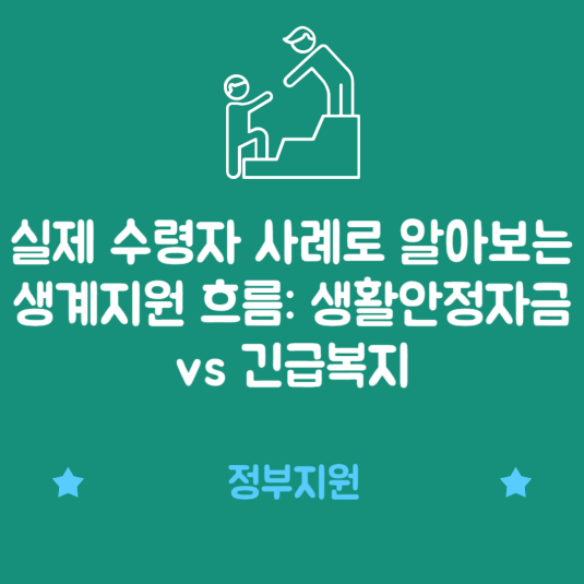 실제 수령자 사례로 알아보는 생계지원 흐름: 생활안정자금 vs 긴급복지