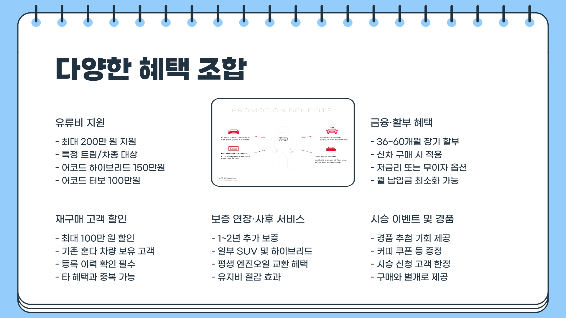 혼다 프로모션 총정리! 지금 구매하면 얻는 혜택 완벽 가이드