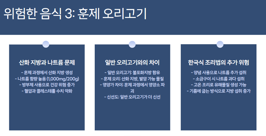 훈제 오리고기: 건강식 오해