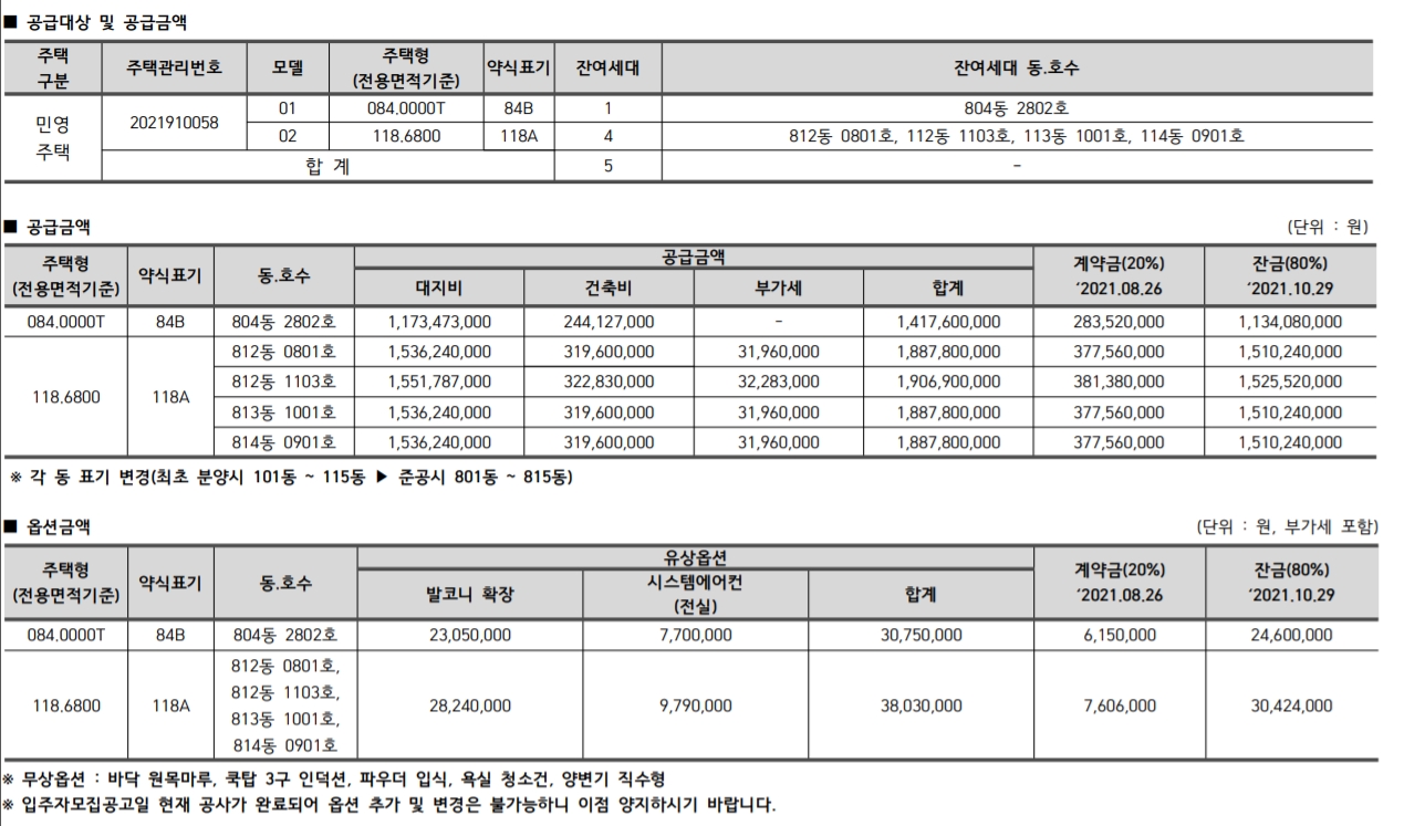디에이치 자이개포 분양가