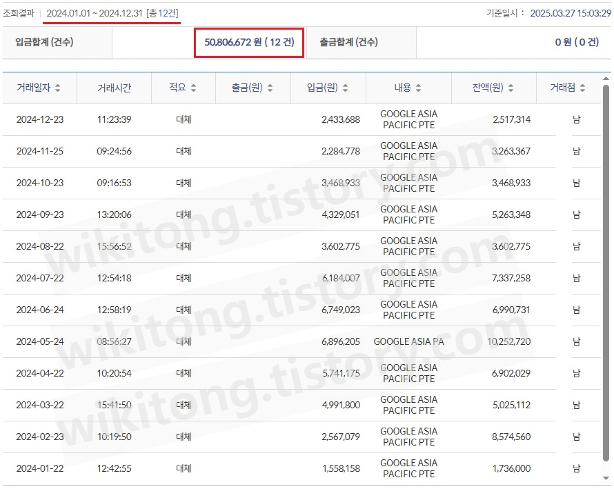 애드센스 수익 인증 블로그 수익