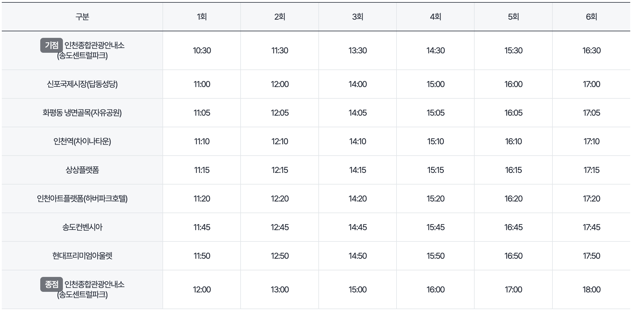 레트로노선 운행 시간표