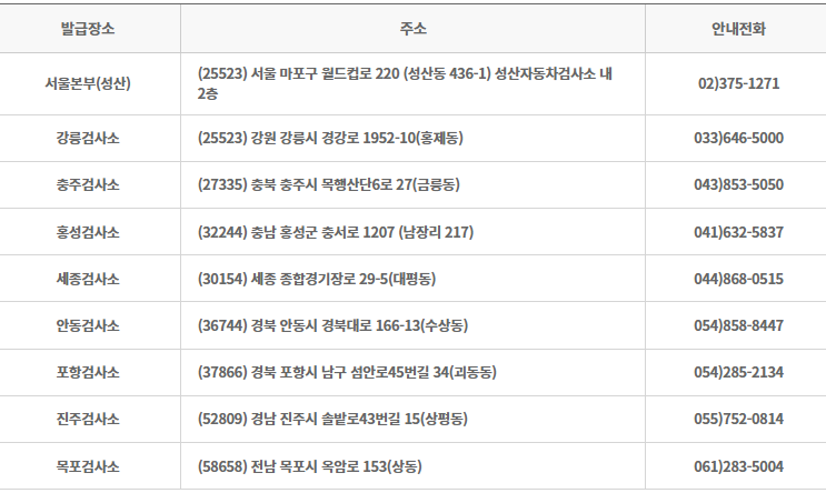 화물운송종사자격증 (재)발급 운전정밀검사장 및 자동차검사소별 장소