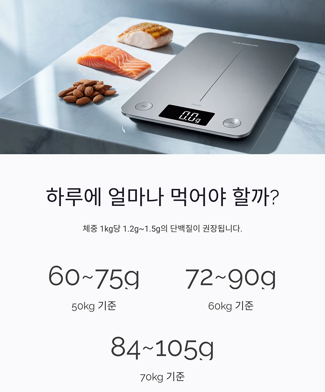 중년 건강의 핵심, 단백질 식단 완벽 가이드