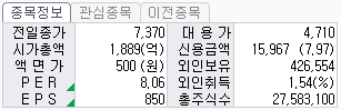 태경비케이 주가정보