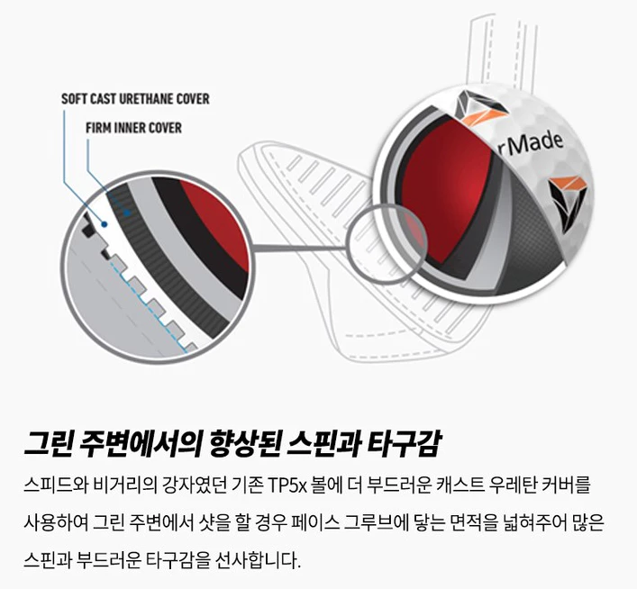 테일러메이드골프공