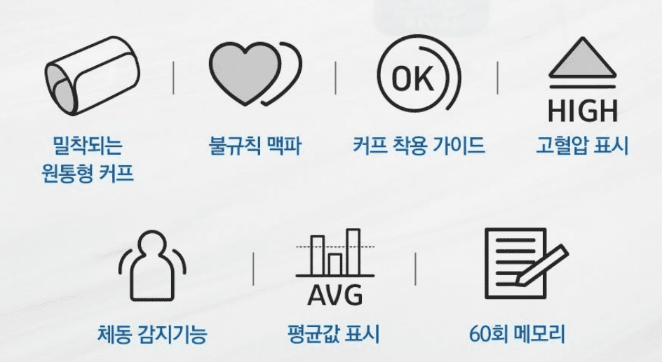 혈압계 추천 순위 TOP 5 - 네이버, 쿠팡, 11번가 판매 1위 분석