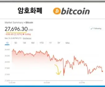 비트코인