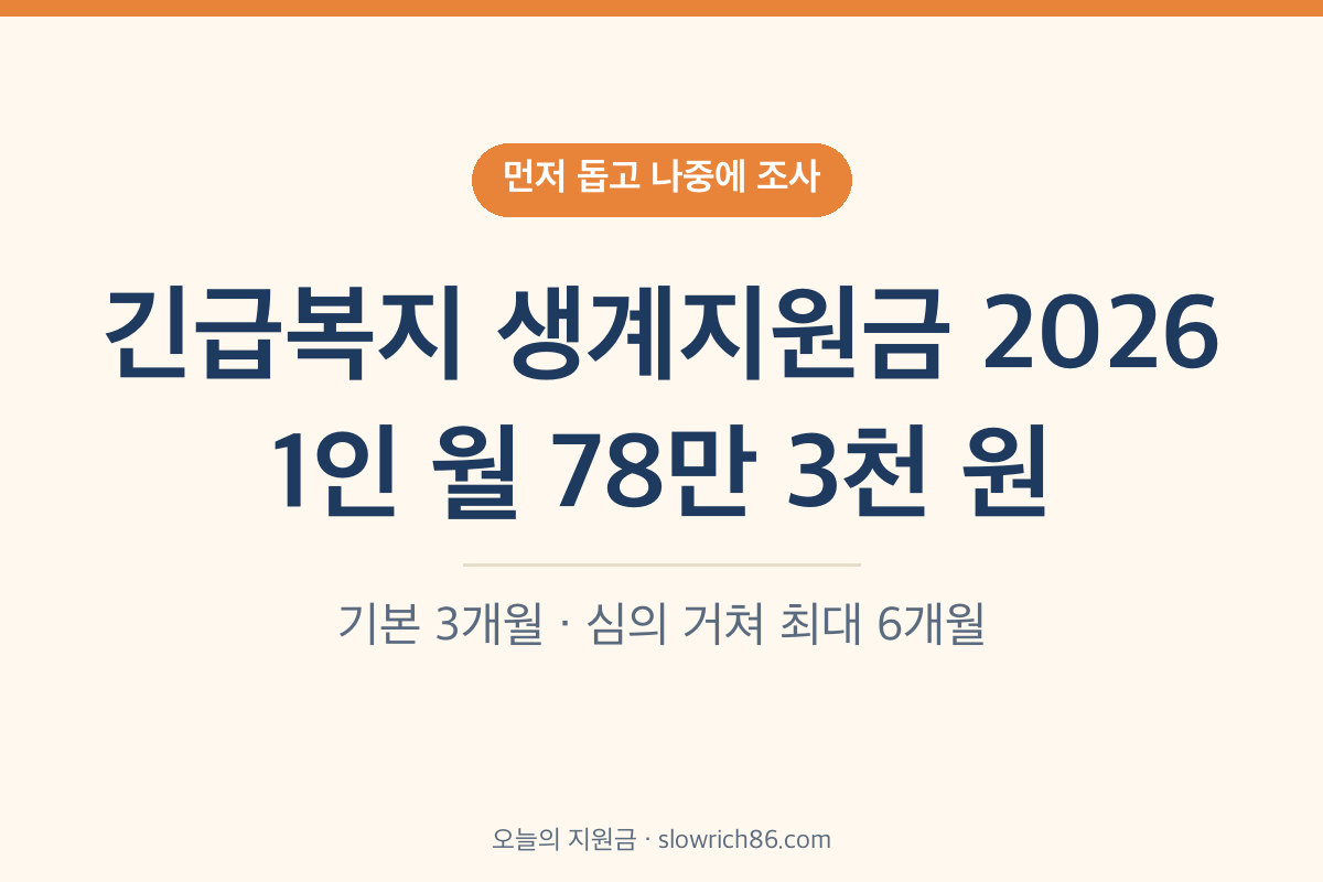 긴급복지 생계지원금 2026 1인 가구 월 783,000원
