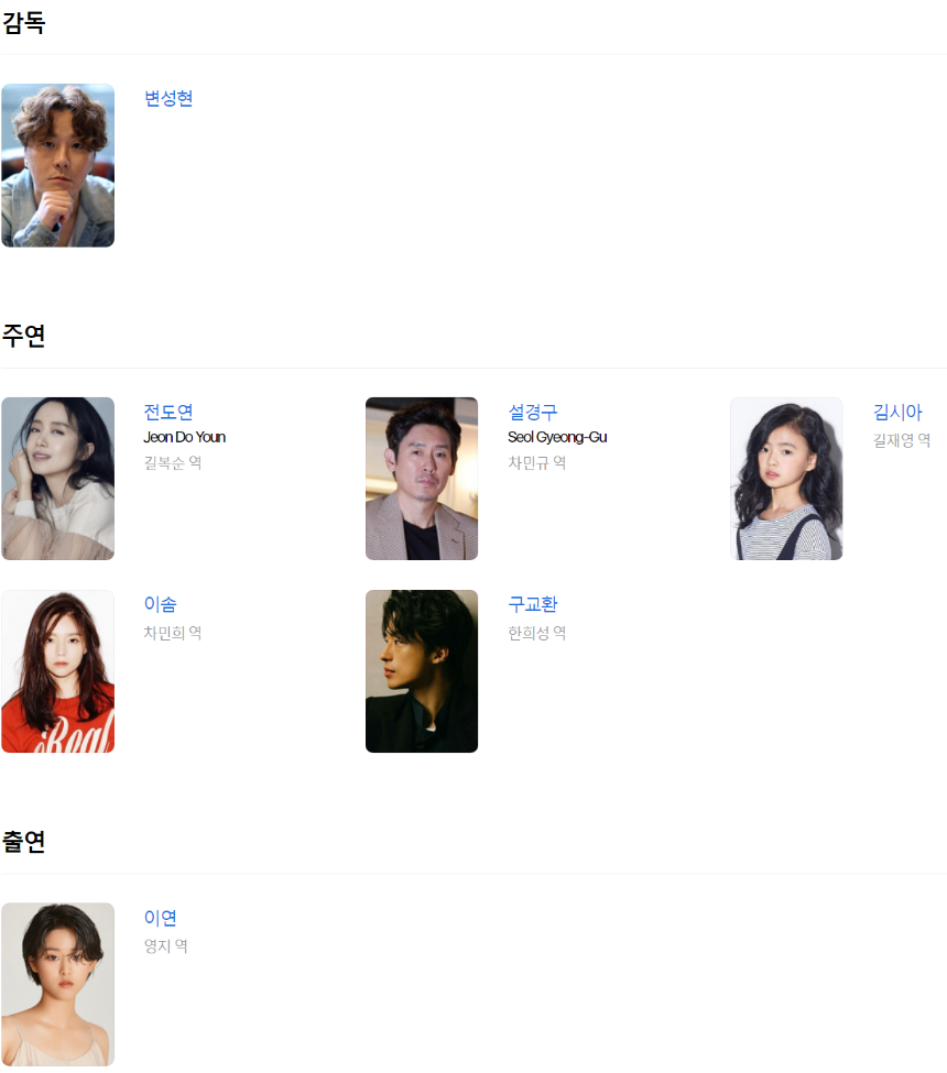 길복순 감독, 주연, 조연