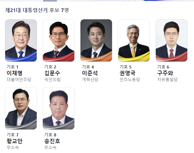 대선후보 7인 사진