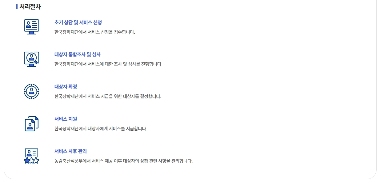 농촌출신대학생 학자금융자 등록금 전액무이자