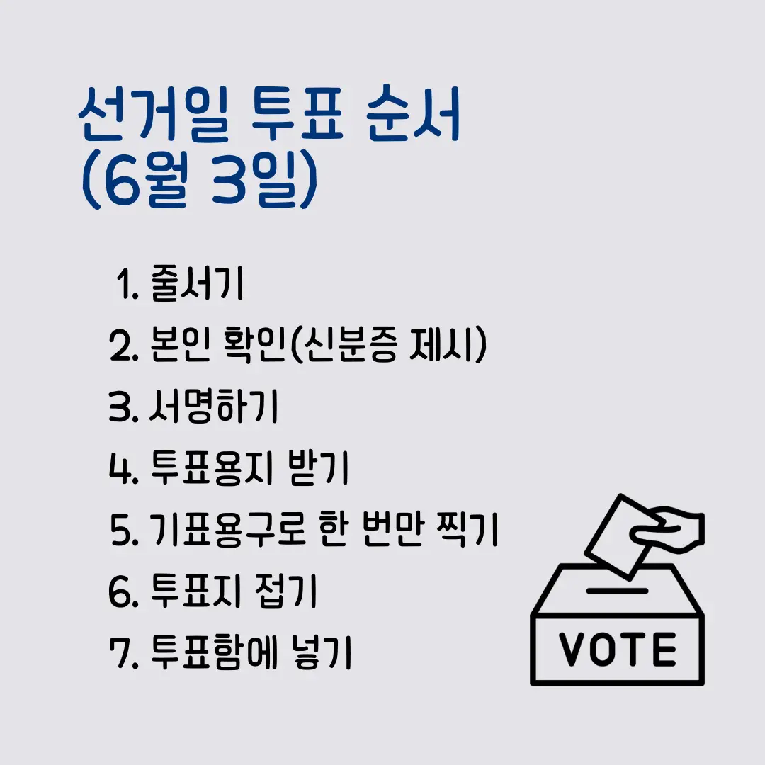 제21대대통령선거_사전투표_후보자_정보