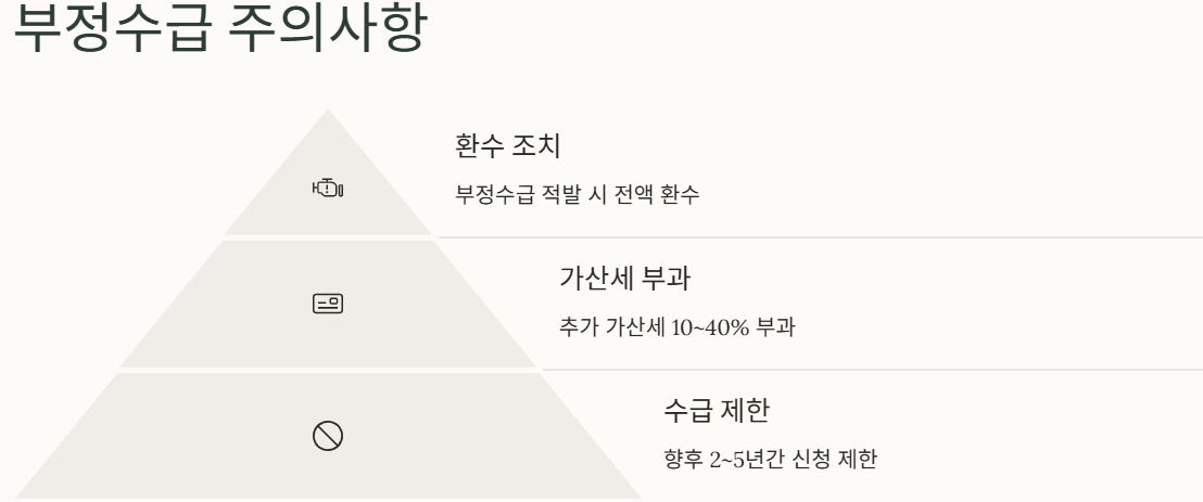 2025 자녀장려금 조건 대상(+ 신청 바로가기)